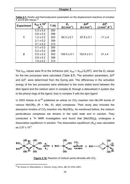 A solution and solid state study of niobium complexes University of ...