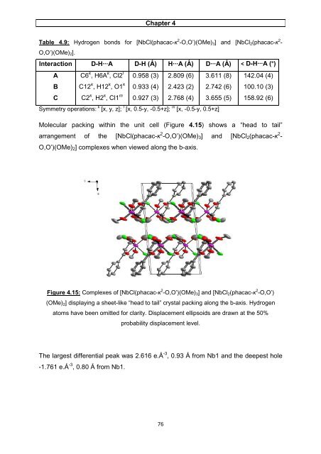 A solution and solid state study of niobium complexes University of ...