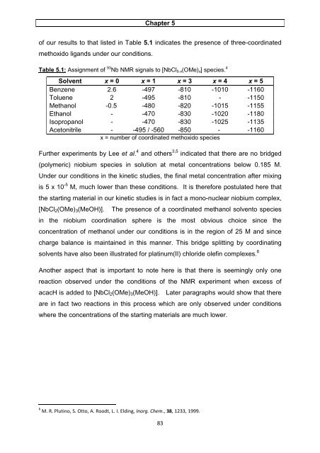 A solution and solid state study of niobium complexes University of ...