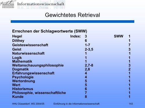 Einführung in die Informationswissenschaft