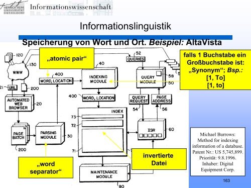 Einführung in die Informationswissenschaft