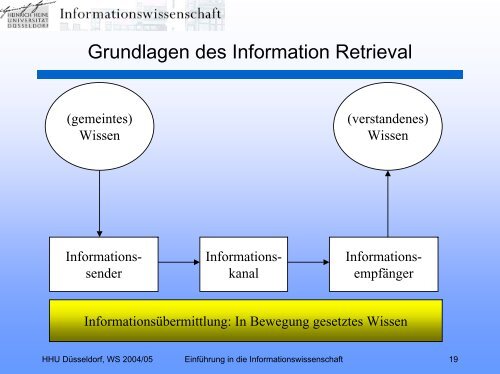 Einführung in die Informationswissenschaft