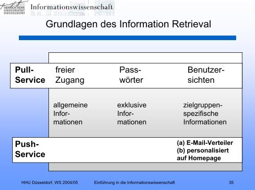 Einführung in die Informationswissenschaft