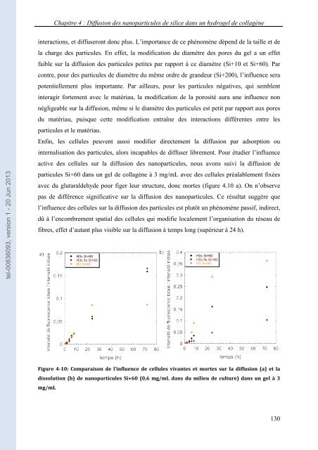 Comportement des nanoparticules de silice en milieu biologique ...