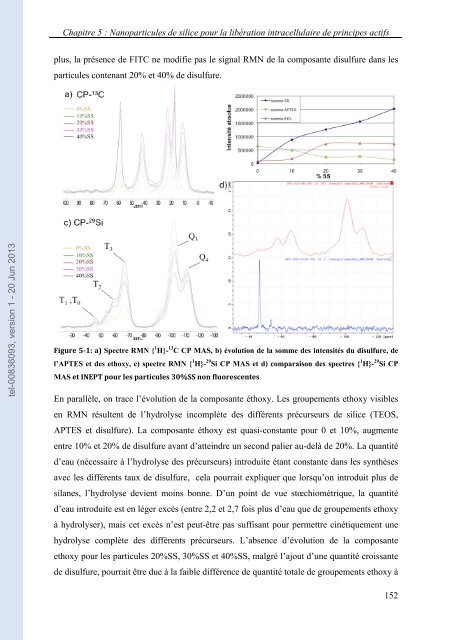 Comportement des nanoparticules de silice en milieu biologique ...