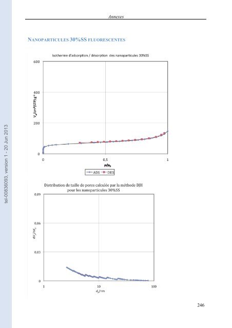 Comportement des nanoparticules de silice en milieu biologique ...