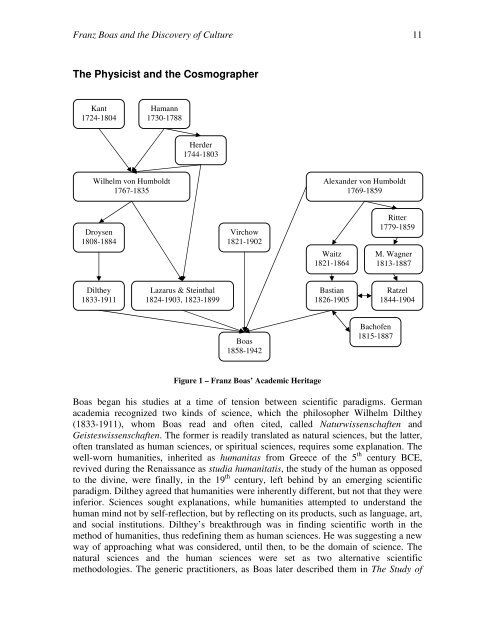 Franz Boas and the Discovery of Culture - Personal Web Pages ...