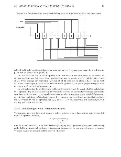 Denkende Machines -- Computers, rekenen, redeneren - CWI