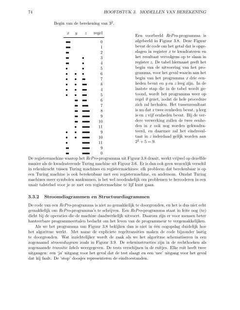 Denkende Machines -- Computers, rekenen, redeneren - CWI