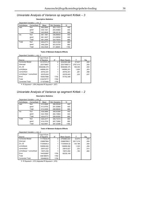 Aaneenschrijfregelkennisbegripsbeïnvloeding - Igitur - Universiteit ...