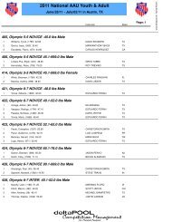 Results Day One - AAU