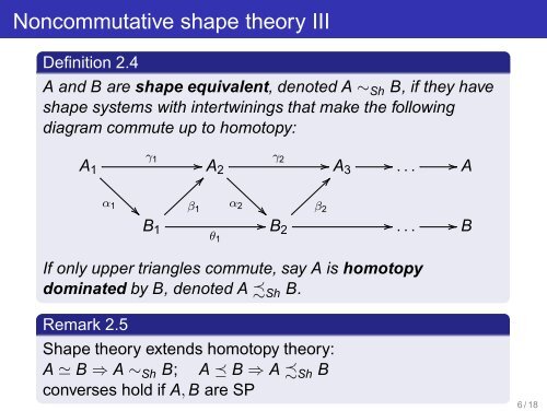 Inductive limits of projective C*-algebras. - IMAR