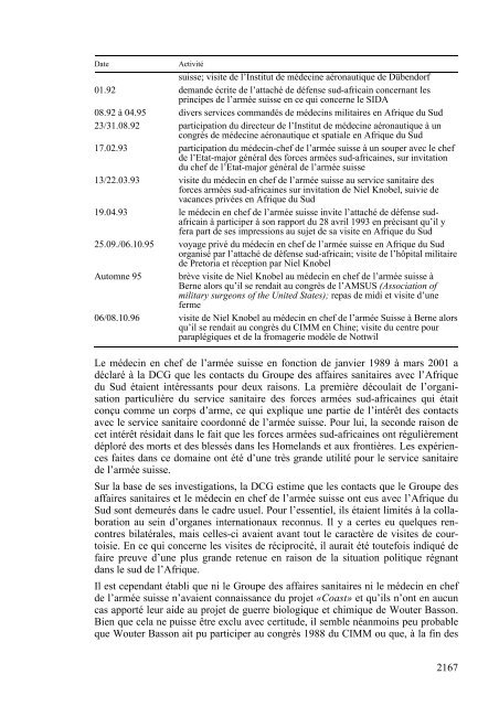 Examen des contacts des services de renseignement suisses avec l ...