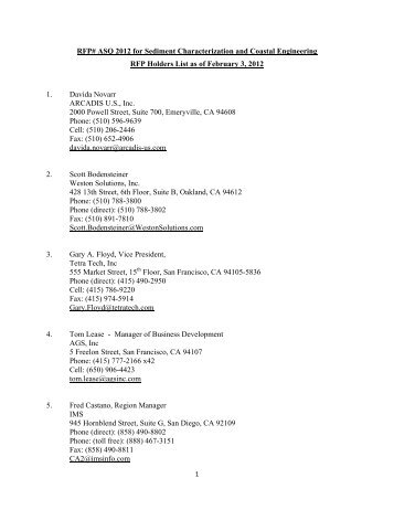 RFP Holders List As Of February 3, 2012