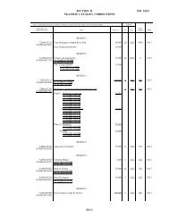 Nga Notice To Mariners Chart Corrections