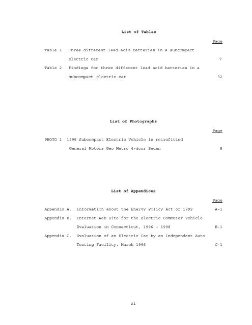 Evaluation of Electric Vehicles as an Alternative for Work Trip and ...