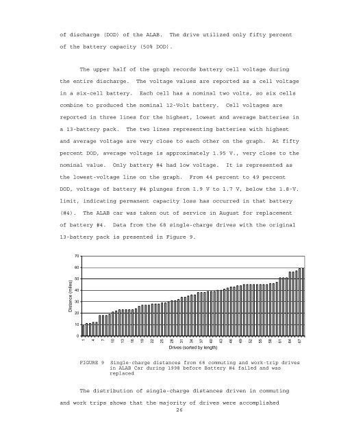 Evaluation of Electric Vehicles as an Alternative for Work Trip and ...