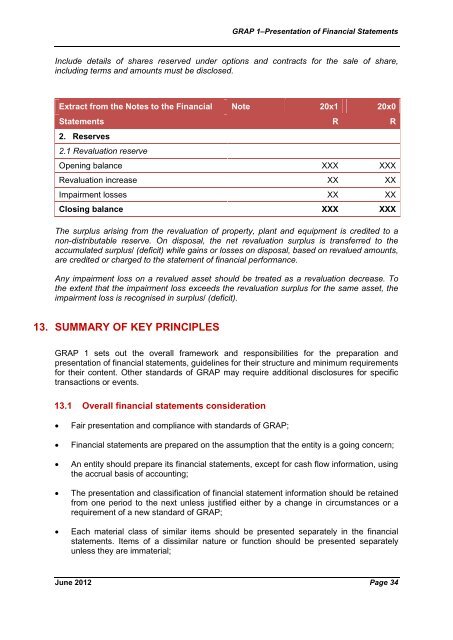 grap 1 presentation of financial statements