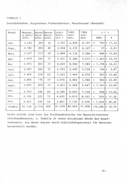 Dokument 1.pdf - OPUS - Universität Würzburg