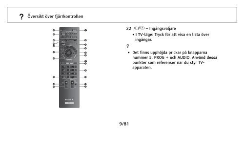 1/81 Innehållsförteckning Kontroller och indikatorer på fjärrkontroll ...