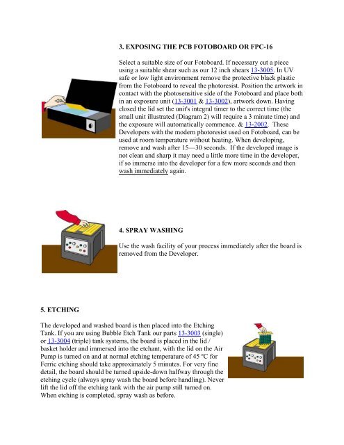 SAFE AND ECONOMICAL STEPS TO PRODUCING A 'PCB'