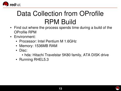 Dynamic Tracing and Profiling - Red Hat People