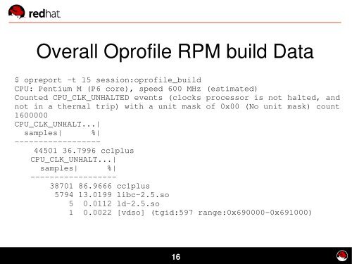 Dynamic Tracing and Profiling - Red Hat People