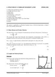 2. Mean velocity profiles