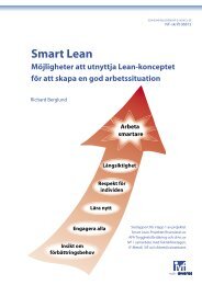 Smart Lean - IVF