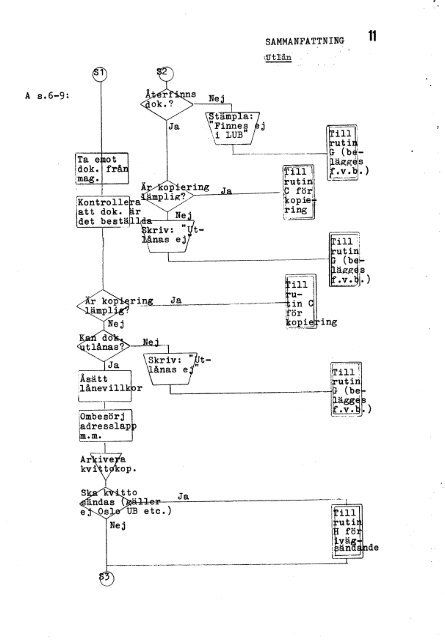 1980 nr 77.pdf - BADA