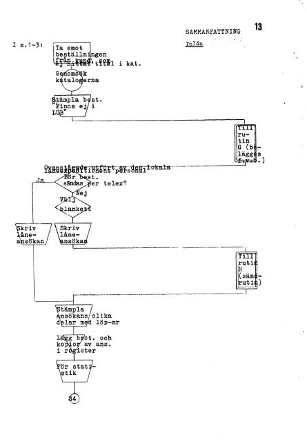 1980 nr 77.pdf - BADA