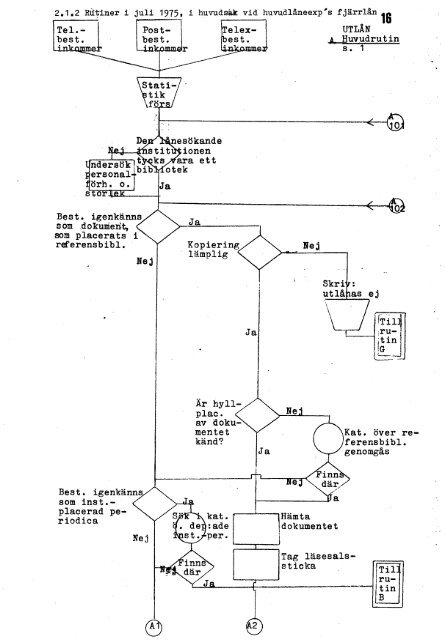 1980 nr 77.pdf - BADA