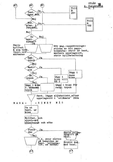 1980 nr 77.pdf - BADA