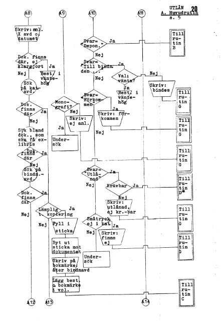 1980 nr 77.pdf - BADA