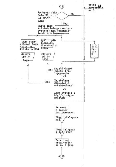 1980 nr 77.pdf - BADA