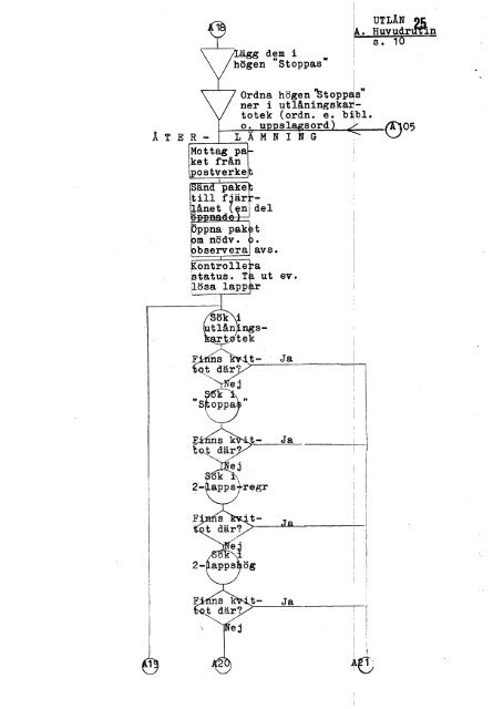 1980 nr 77.pdf - BADA