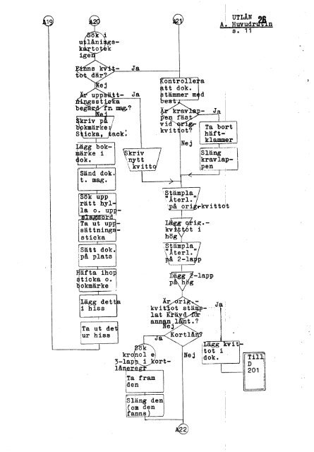 1980 nr 77.pdf - BADA