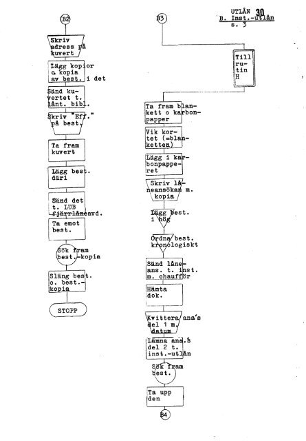 1980 nr 77.pdf - BADA