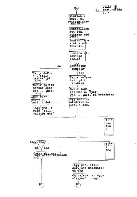 1980 nr 77.pdf - BADA