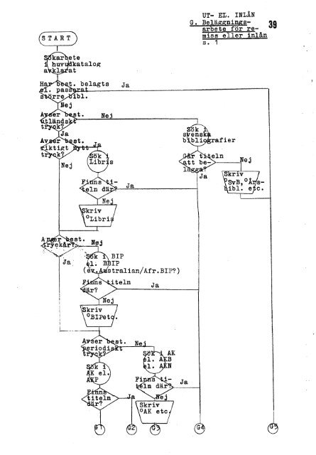 1980 nr 77.pdf - BADA