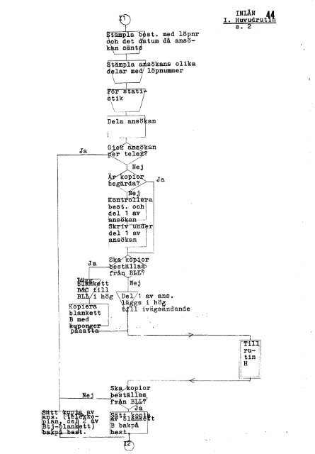 1980 nr 77.pdf - BADA