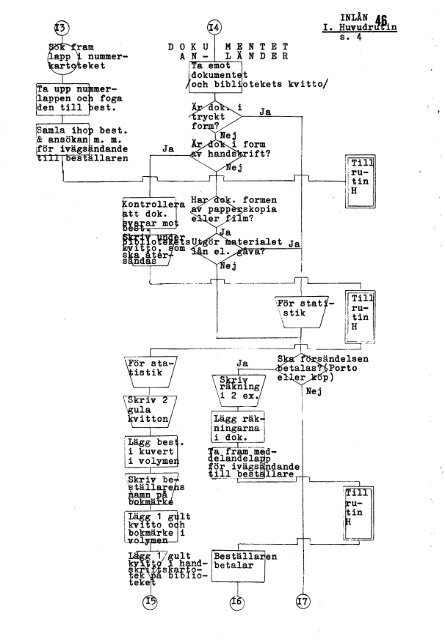 1980 nr 77.pdf - BADA