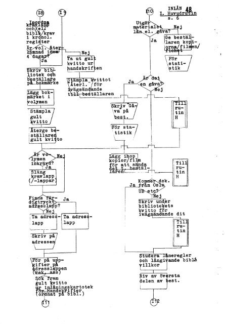 1980 nr 77.pdf - BADA