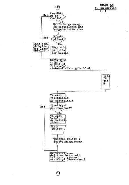 1980 nr 77.pdf - BADA