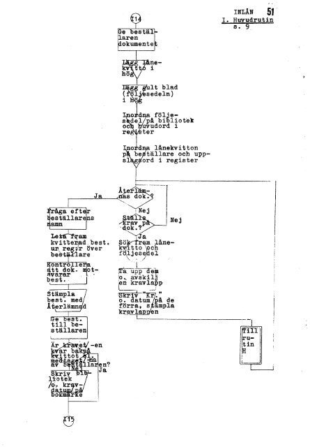 1980 nr 77.pdf - BADA