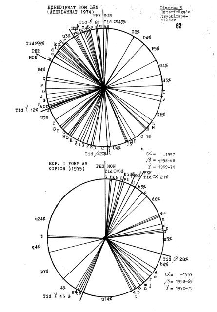 1980 nr 77.pdf - BADA