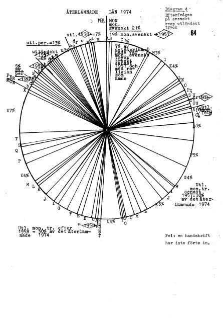 1980 nr 77.pdf - BADA