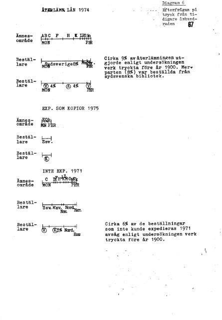 1980 nr 77.pdf - BADA