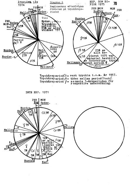 1980 nr 77.pdf - BADA