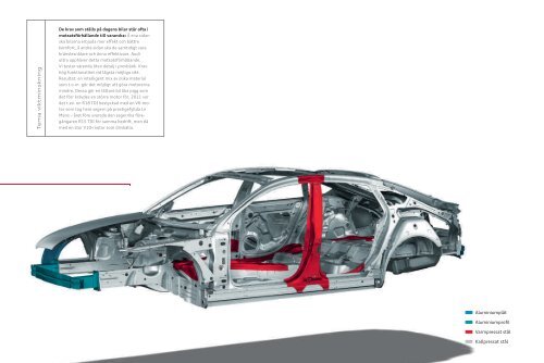 A5 S5 Sportback - Audi